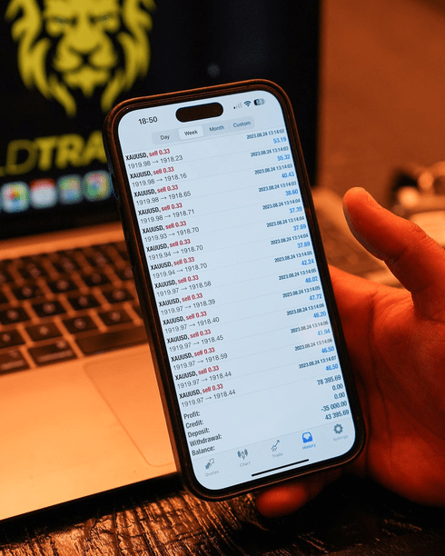 Gold signals telegram